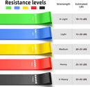 Set de Bandas Elásticas de Resistencia TPE – Fitness, Yoga y Entrenamiento